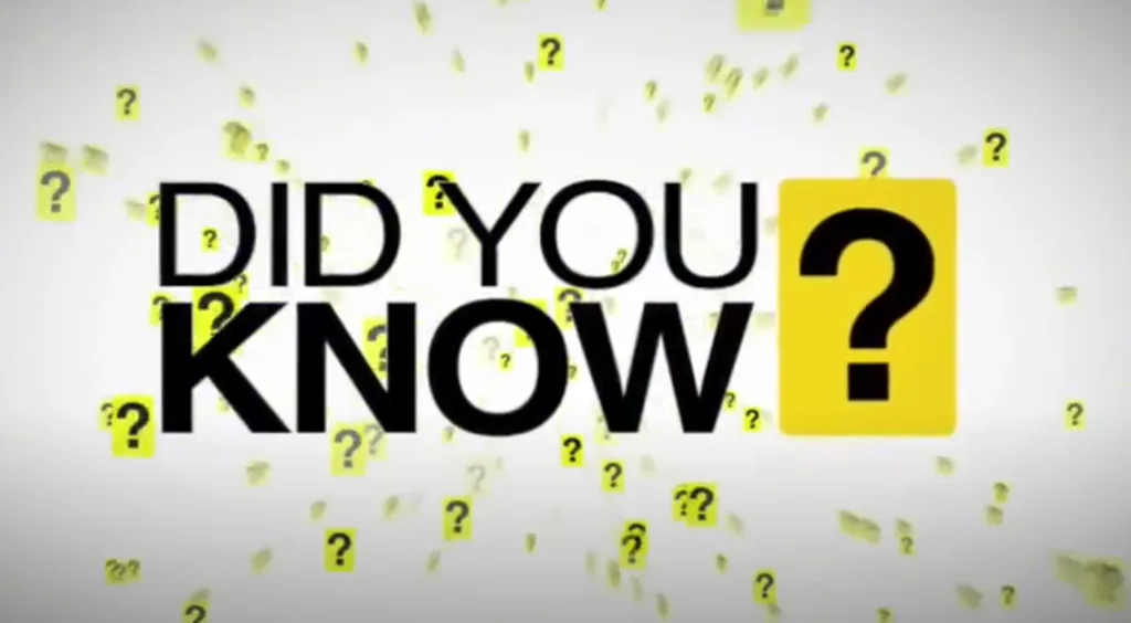 Videos Did You Know